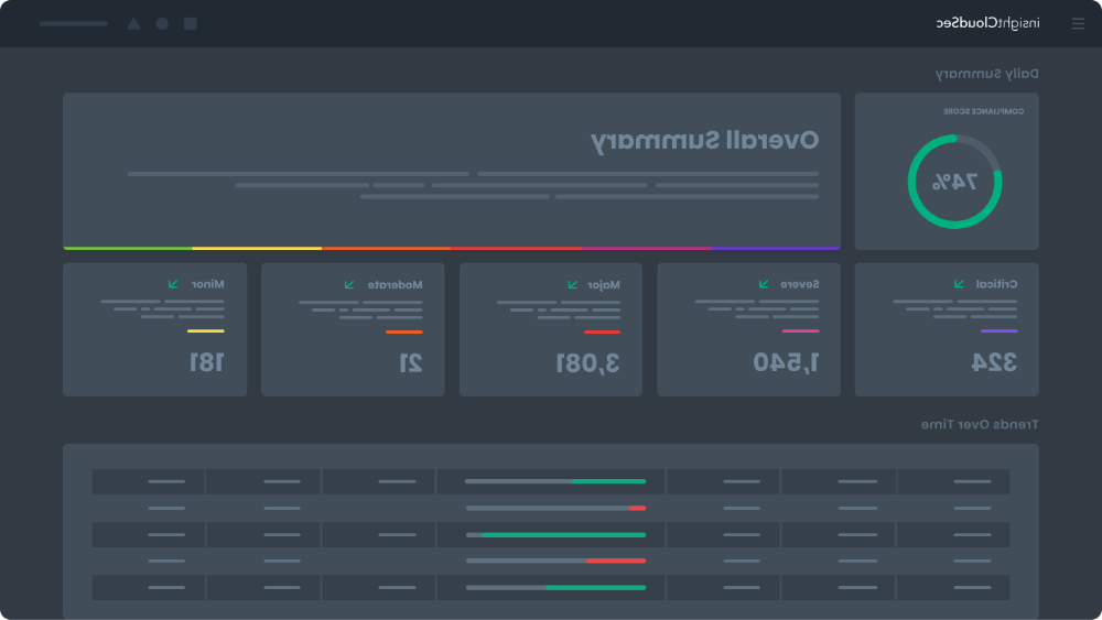 InsightCloudSec Product Screenshot